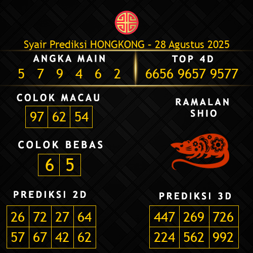 Prediksi Hongkong Hari Ini 28-agustus-2025