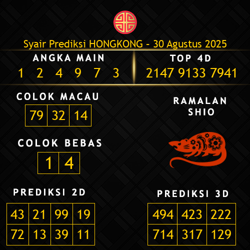 Prediksi Hongkong Hari Ini 30-agustus-2025