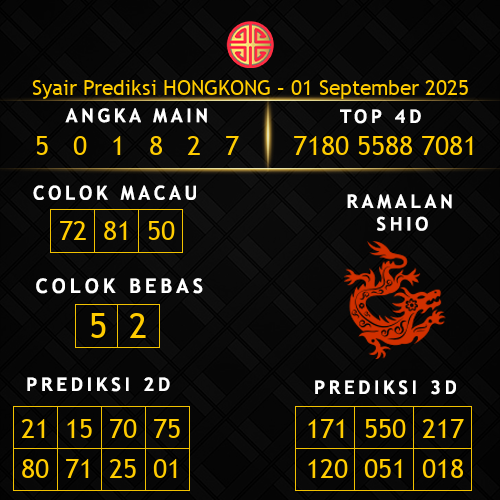 Prediksi Hongkong Hari Ini 1-september-2025