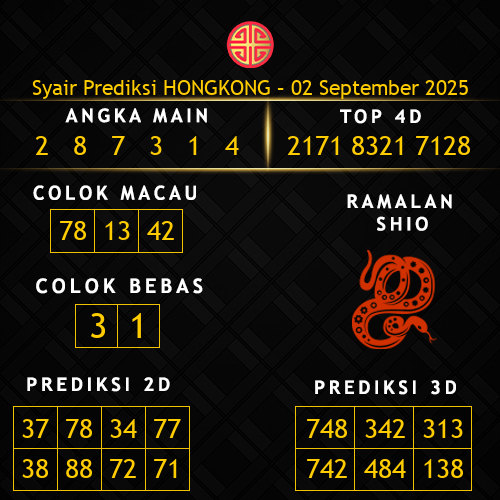 Prediksi Hongkong Hari Ini 2-september-2025