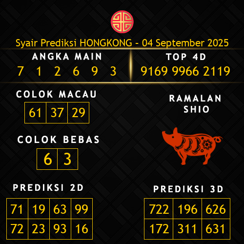Prediksi Hongkong Hari Ini 4-september-2025
