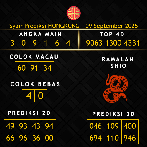 Prediksi Hongkong Hari Ini 9-september-2025