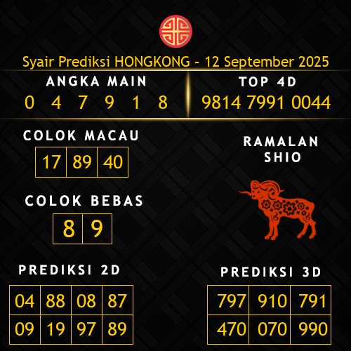 Prediksi Hongkong Hari Ini 12-september-2025