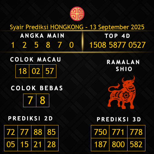 Prediksi Hongkong Hari Ini 13-september-2025
