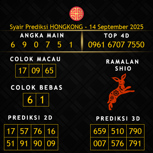 Prediksi Hongkong Hari Ini 14-september-2025