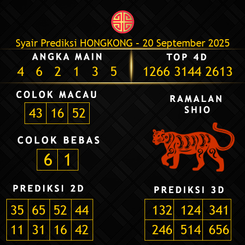 Prediksi Hongkong Hari Ini 20-september-2025