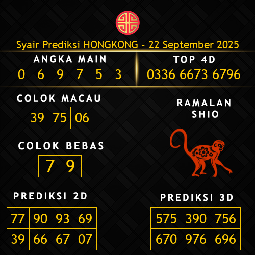 Prediksi Hongkong Hari Ini 22-september-2025