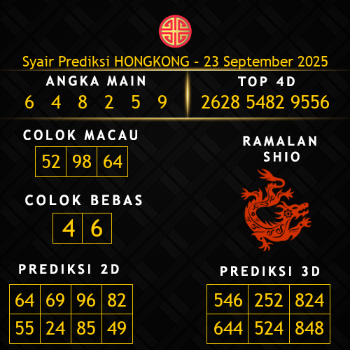 Prediksi Hongkong Hari Ini 23-september-2025