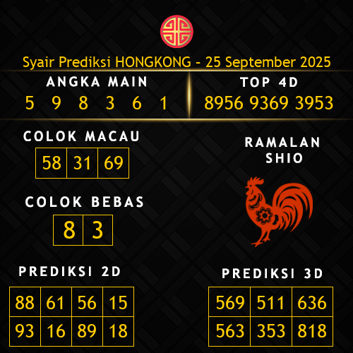 Prediksi Hongkong Hari Ini 25-september-2025