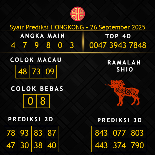 Prediksi Hongkong Hari Ini 26-september-2025