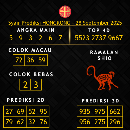 Prediksi Hongkong Hari Ini 28-september-2025