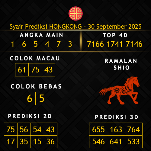 Prediksi Hongkong Hari Ini 30-september-2025