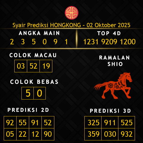 Prediksi Hongkong Hari Ini 2-oktober-2025