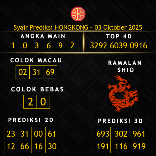 Prediksi Hongkong Hari Ini 3-oktober-2025