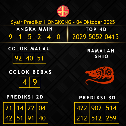 Prediksi Hongkong Hari Ini 4-oktober-2025