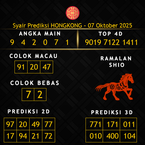 Prediksi Hongkong Hari Ini 7-oktober-2025