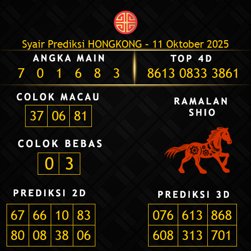 Prediksi Hongkong Hari Ini 11-oktober-2025