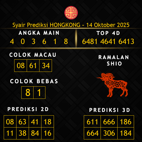 Prediksi Hongkong Hari Ini 14-oktober-2025