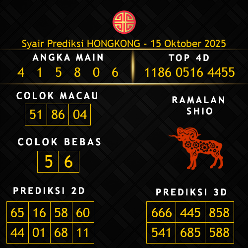 Prediksi Hongkong Hari Ini 15-oktober-2025