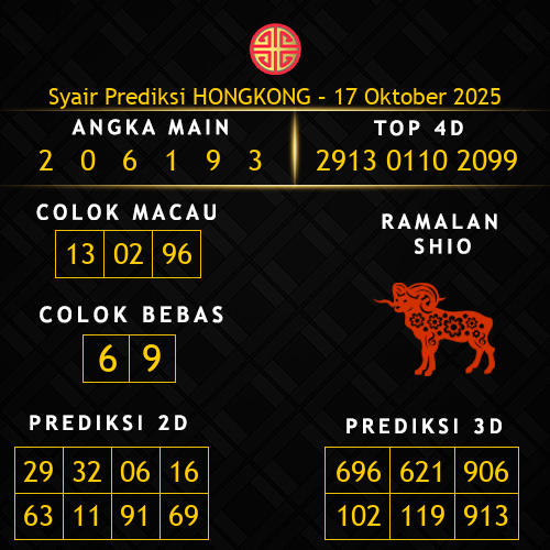Prediksi Hongkong Hari Ini 17-oktober-2025