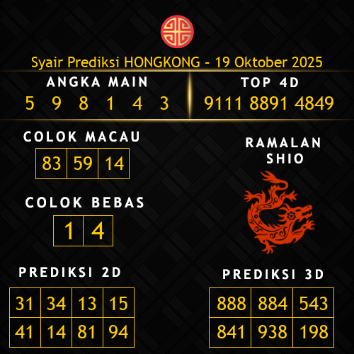 Prediksi Hongkong Hari Ini 19-oktober-2025