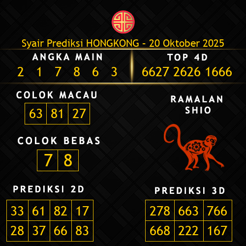 Prediksi Hongkong Hari Ini 20-oktober-2025