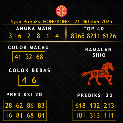 Prediksi Hongkong Hari Ini 21-oktober-2025