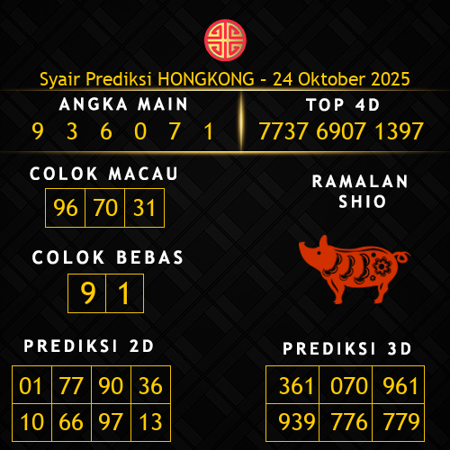 Prediksi Hongkong Hari Ini 24-oktober-2025