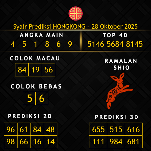 Prediksi Hongkong Hari Ini 28-oktober-2025