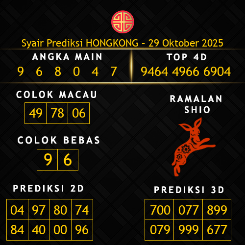 Prediksi Hongkong Hari Ini 29-oktober-2025