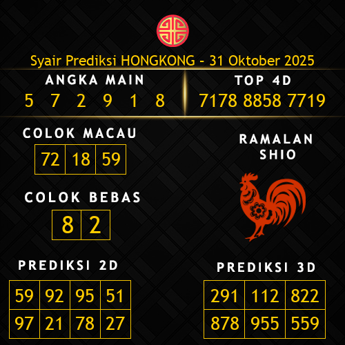 Prediksi Hongkong Hari Ini 31-oktober-2025