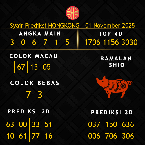 Prediksi Hongkong Hari Ini 1-november-2025
