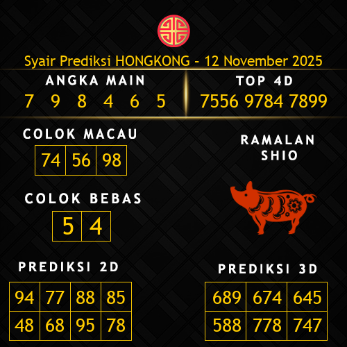 Prediksi Hongkong Hari Ini 12-november-2025