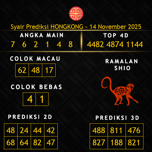Prediksi Hongkong Hari Ini 14-november-2025