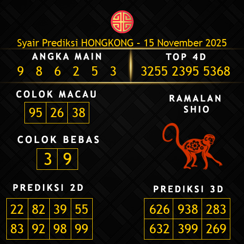 Prediksi Hongkong Hari Ini 15-november-2025