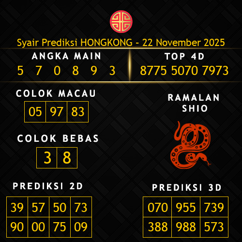 Prediksi Hongkong Hari Ini 22-november-2025