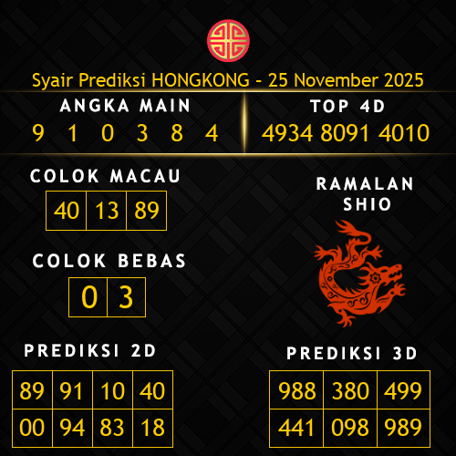 Prediksi Hongkong Hari Ini 25-november-2025