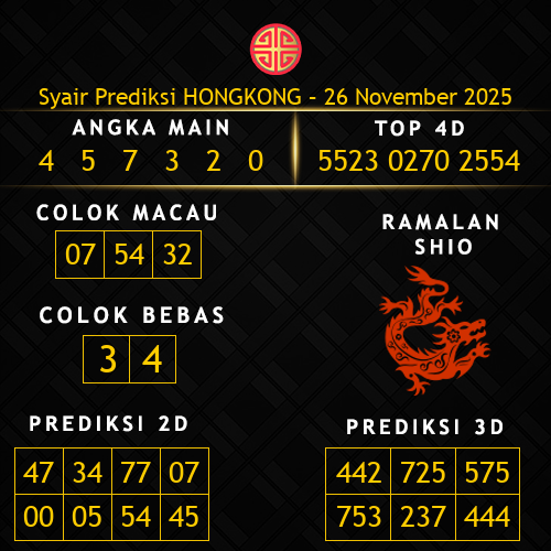 Prediksi Hongkong Hari Ini 26-november-2025