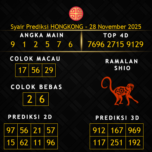 Prediksi Hongkong Hari Ini 28-november-2025