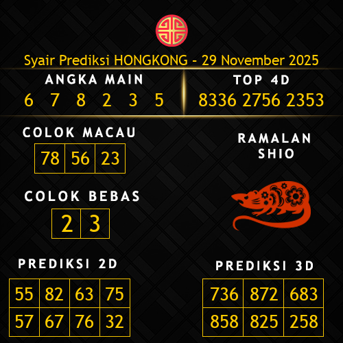 Prediksi Hongkong Hari Ini 29-november-2025