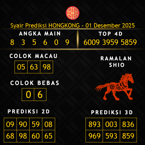 Prediksi Hongkong Hari Ini 1-desember-2025