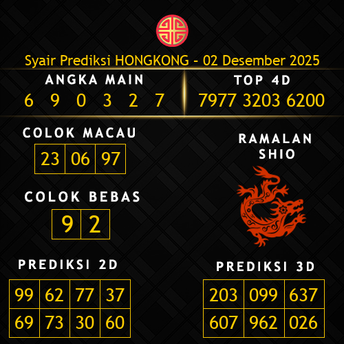 Prediksi Hongkong Hari Ini 2-desember-2025