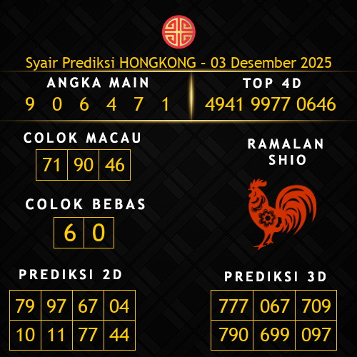 Prediksi Hongkong Hari Ini 3-desember-2025