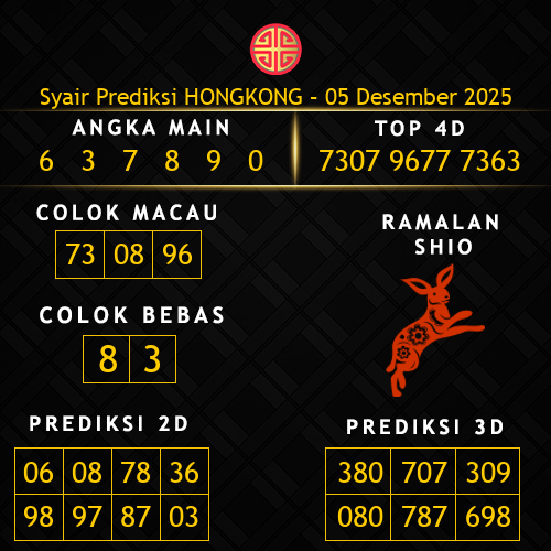 Prediksi Hongkong Hari Ini 5-desember-2025