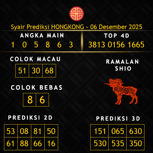 Prediksi Hongkong Hari Ini 6-desember-2025