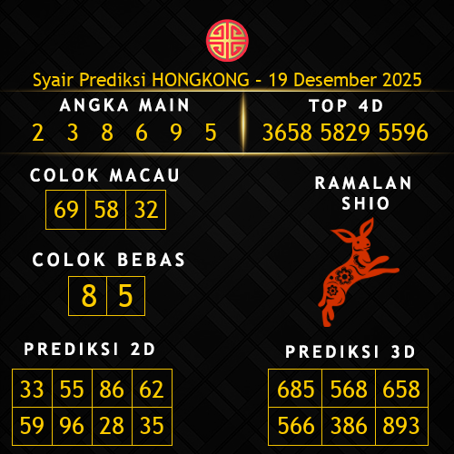 Prediksi Hongkong Hari Ini 19-desember-2025