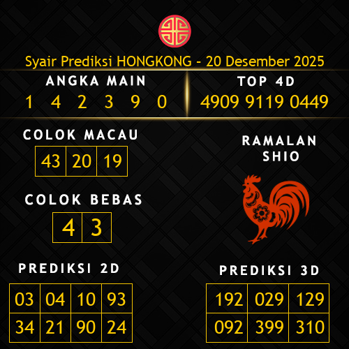 Prediksi Hongkong Hari Ini 20-desember-2025