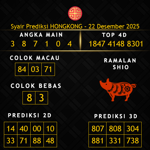 Prediksi Hongkong Hari Ini 22-desember-2025