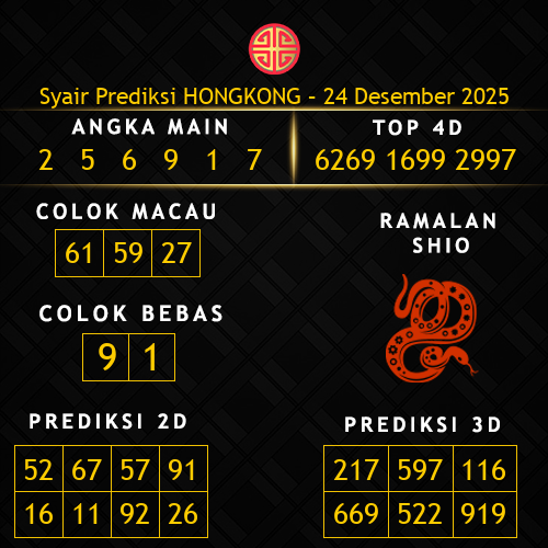 Prediksi Hongkong Hari Ini 24-desember-2025