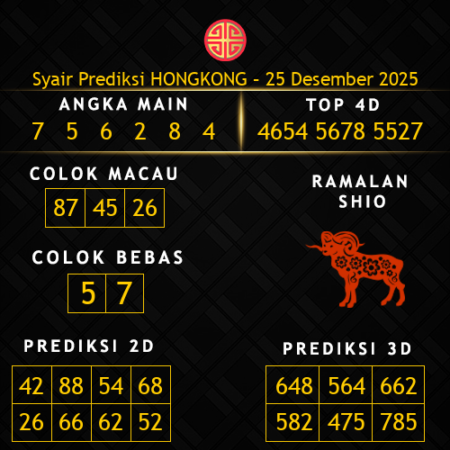 Prediksi Hongkong Hari Ini 25-desember-2025
